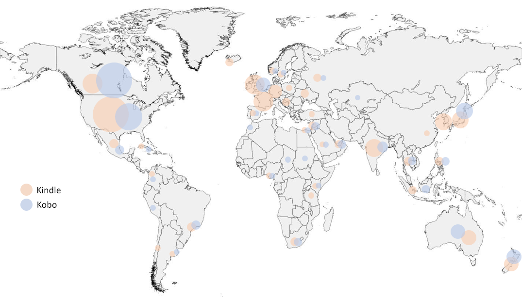 Global Ereader Usage