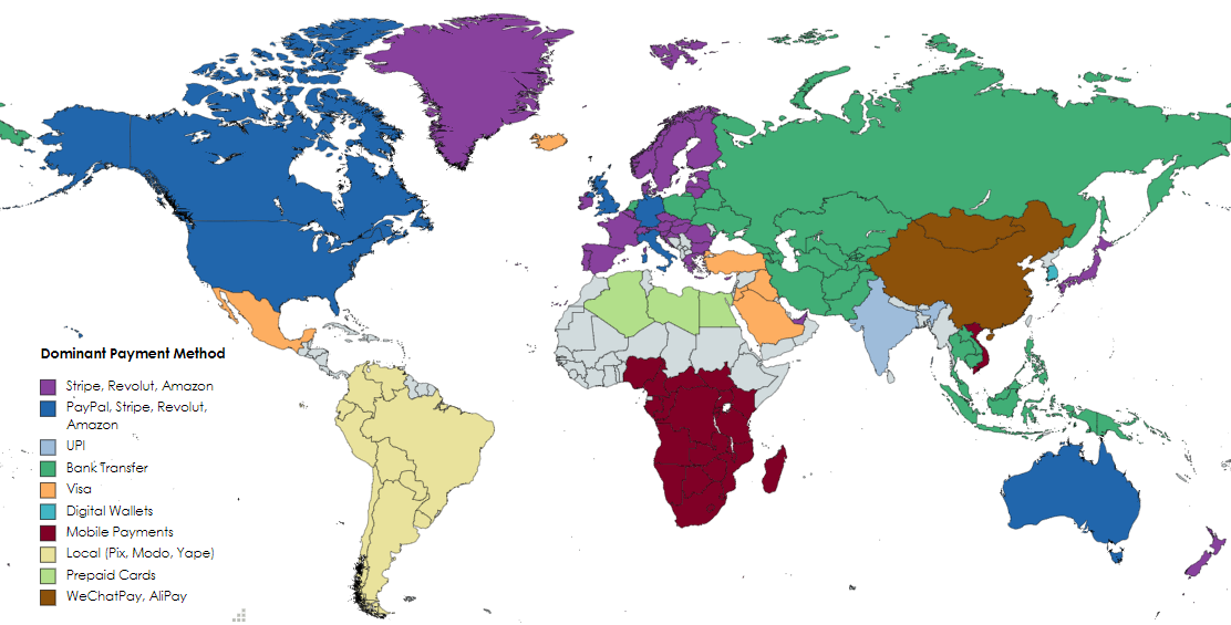 The Global Payment Method Landscape
